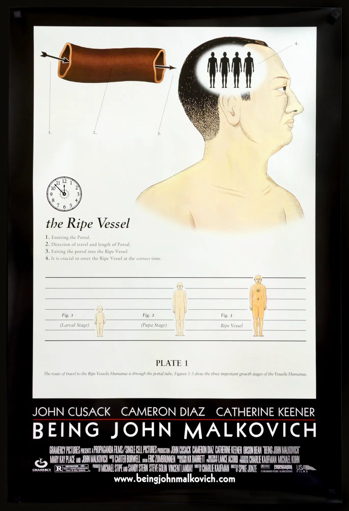 Being John Malkovich (1999) original movie poster for sale at Original Film Art - Vintage Movie Posters